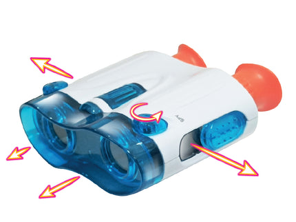 EASTCOLIGHT 3-suunaline binokkel