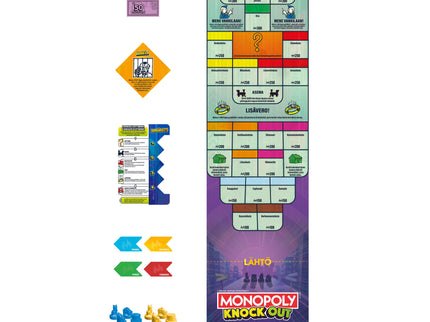 MONOPOLY lauamäng Knockout (soome keeles)