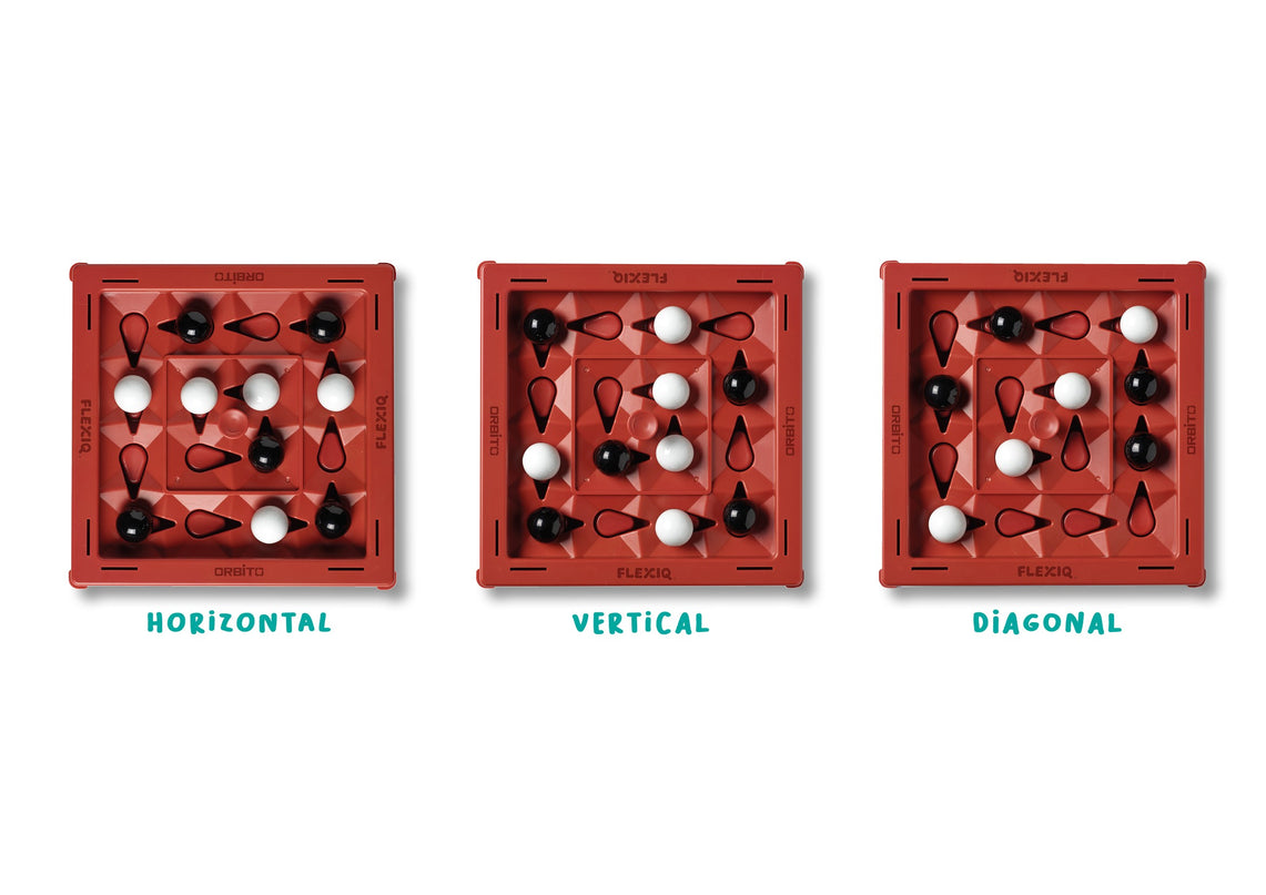 FLEXIQ lauamäng Orbito