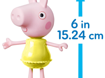 PEPPA PIG mängukomplekt Peppa garderoob