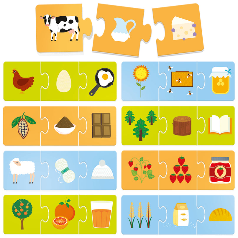 HEADU hariv mäng, kust see tuleb