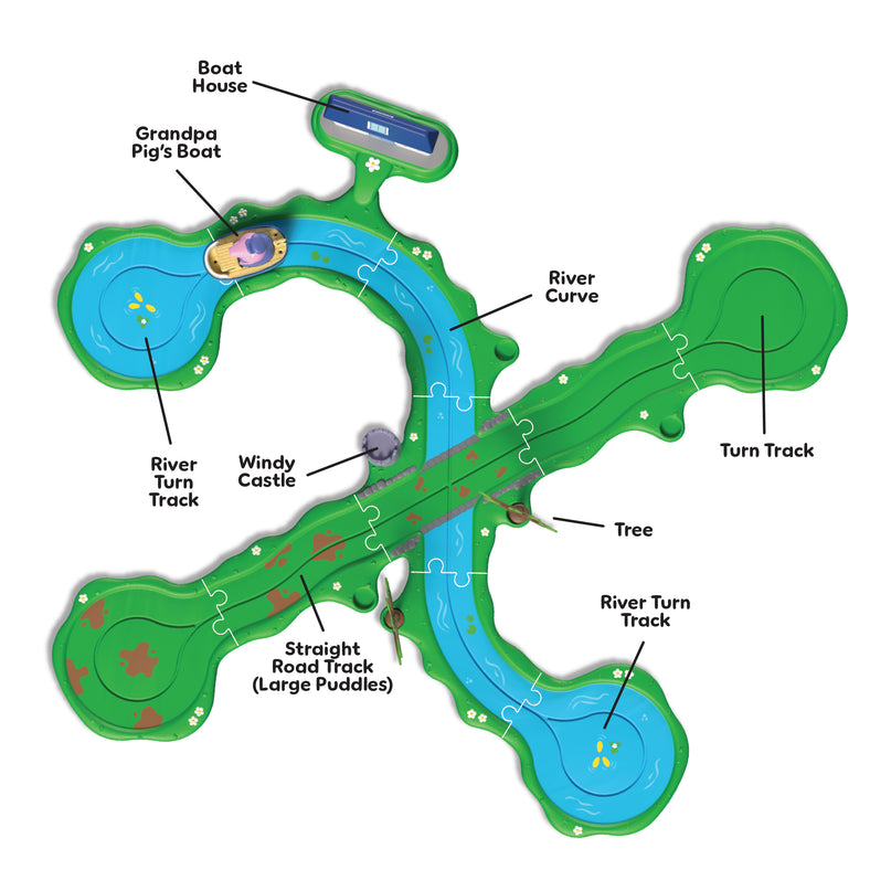 PEPPA PIG Whizz Around Peppa Mängukomplekt Jõgi