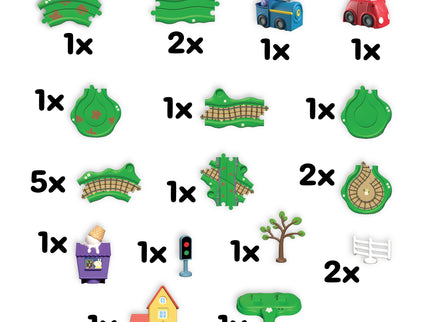 PEPPA PIG Whizz Around Peppa Mängukomplekt Peppa päev väljas