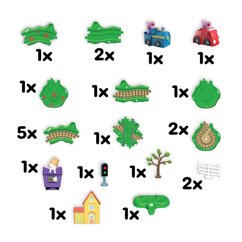 PEPPA PIG Whizz Around Peppa Mängukomplekt Peppa päev väljas