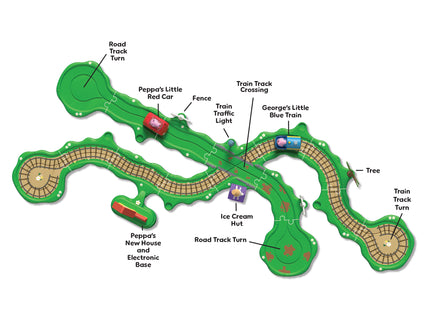 PEPPA PIG Whizz Around Peppa Mängukomplekt Peppa päev väljas