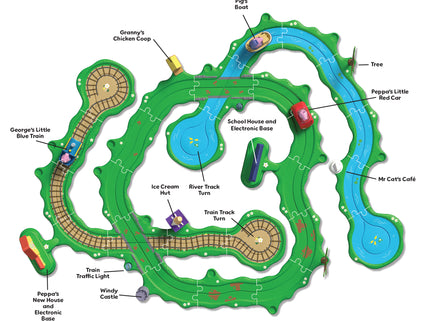 PEPPA PIG Whizz Around Peppa Mängukomplekt Peppa maailm